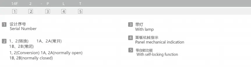 Power Electromagnetic Relay